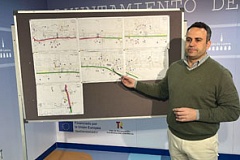 avenida parque lucena reordenación trafico